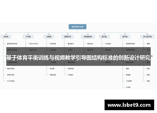 基于体育平衡训练与视频教学引导图结构标准的创新设计研究